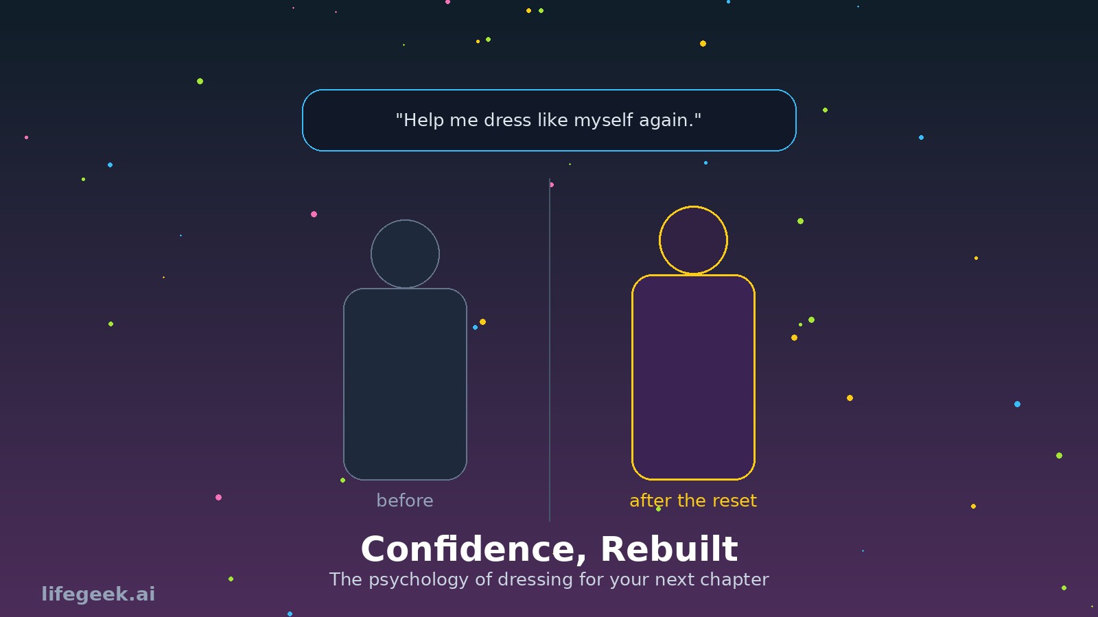 Confidence, Rebuilt: The Psychology of Dressing for Your Next Chapter