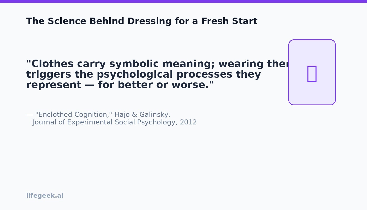 The science behind dressing for a fresh start